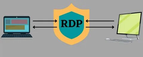 RDP remote desk pro