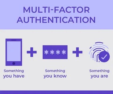 MFA Biometric authentication