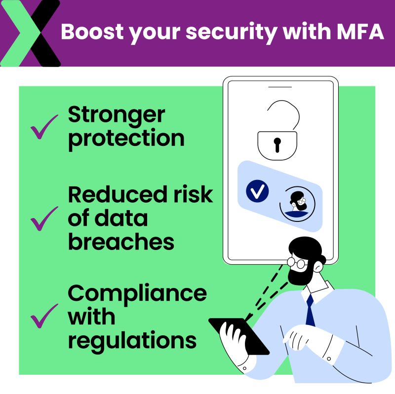 MFA Phishing protection